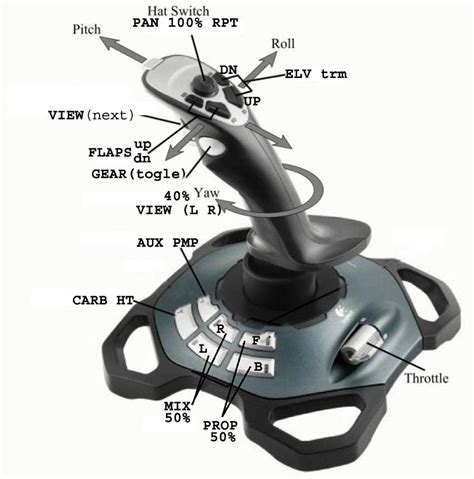 logitech extreme 3d pro setup|install logitech extreme 3d pro joystick.